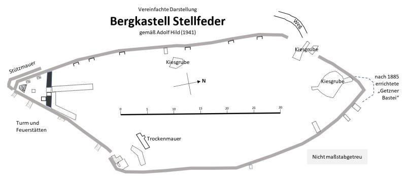 Skizze des Bergkastell Stellfeder in der Gemeinde